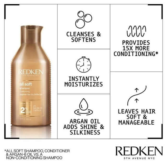 Redken - All Soft Shampoo 300ml