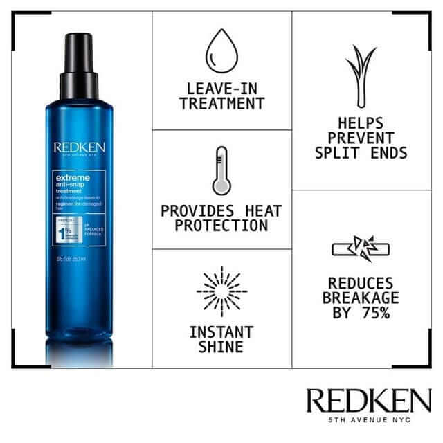 Redken Acidic Perfecting Concentrate Leave-In Treatment 250ml