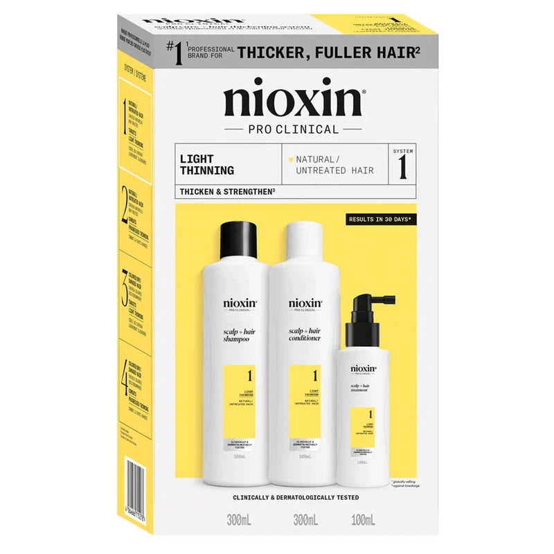 Nioxin Scalp + Hair Thickening System 1, Loyalty Kit