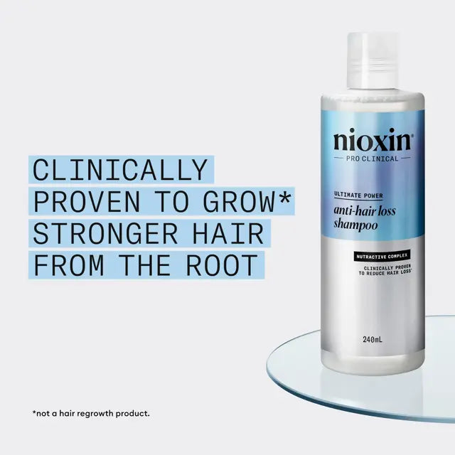 Nioxin Pro Clinical Ultimate Power Anti-Hair Loss Shampoo