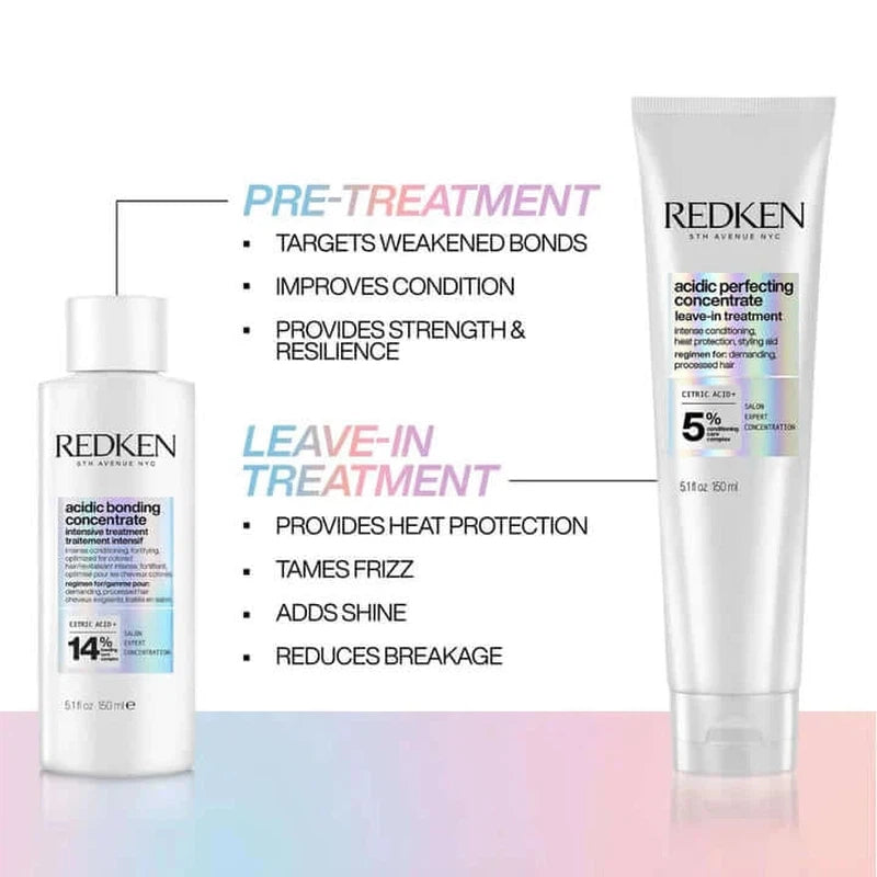 Redken Acidic Bonding Concentrate Intensive Pre-Treatment