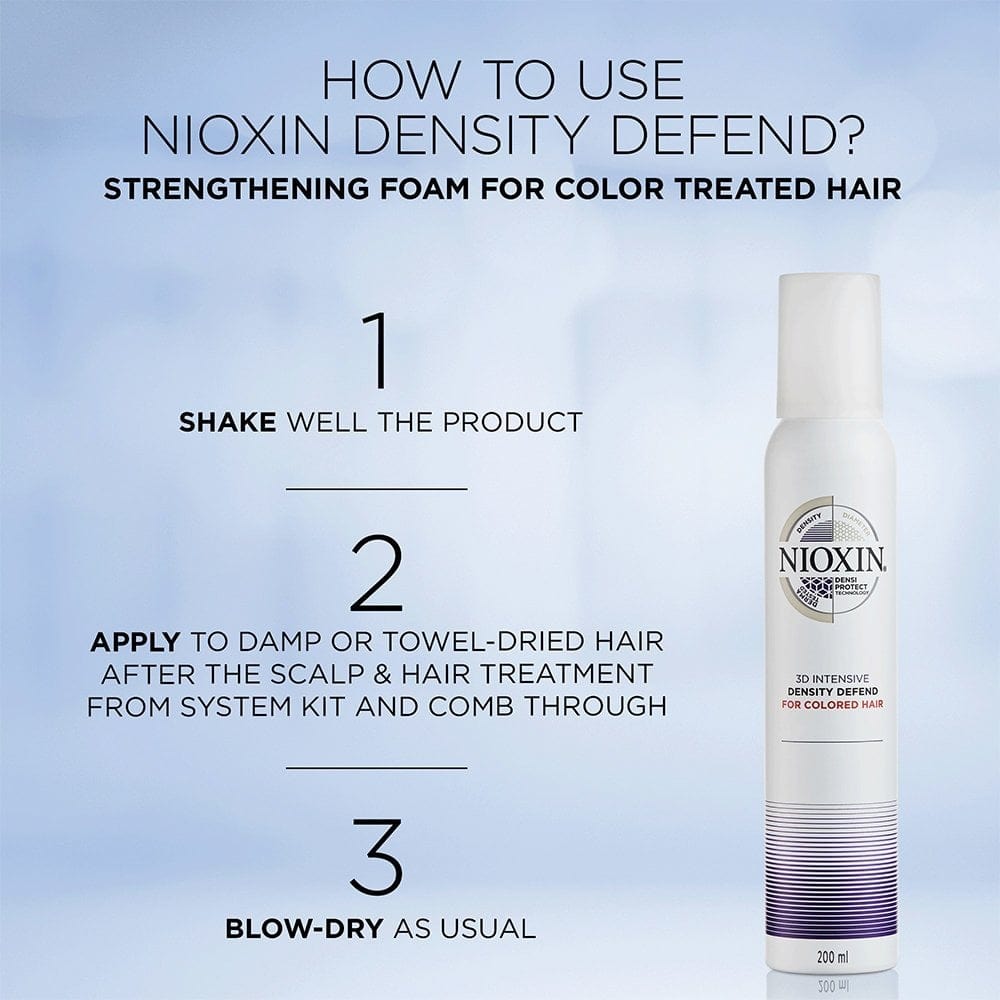 NIOXIN - 3D Intensive Density Defend for Coloured Hair