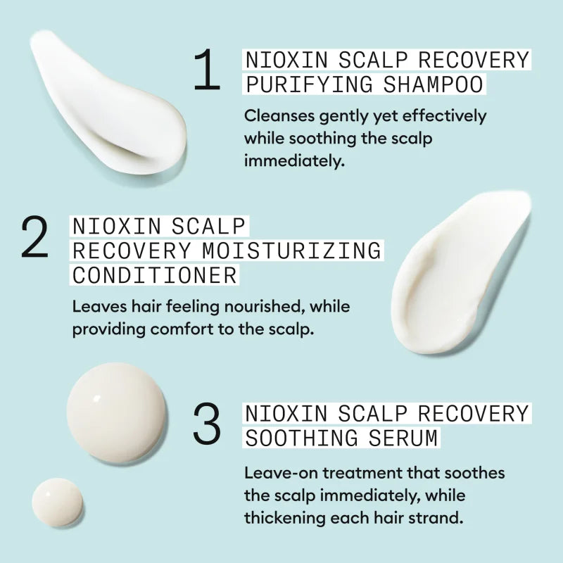 Nioxin Scalp Recovery Hair Republic