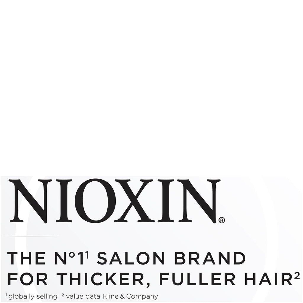 NIOXIN - System 3 Loyalty Kit