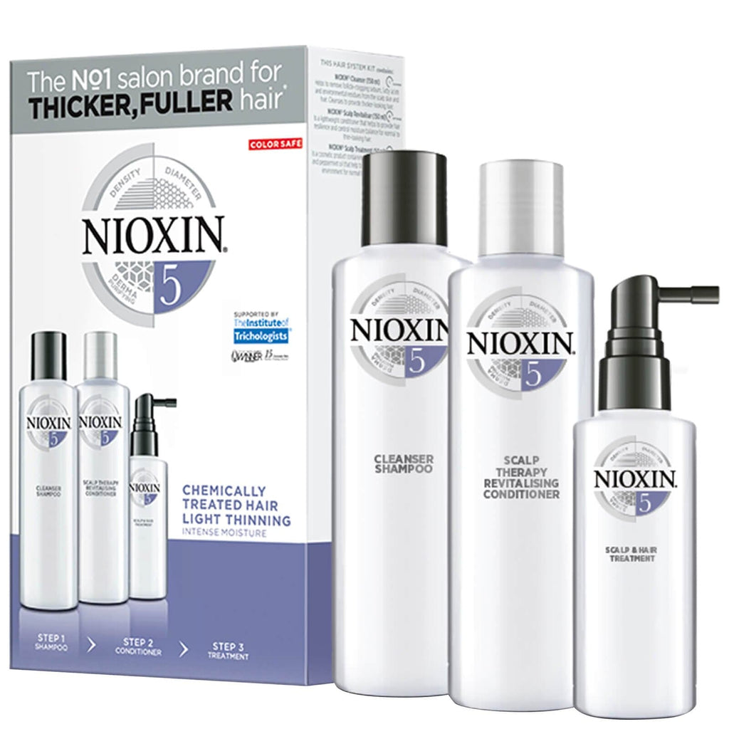 NIOXIN - System 5 Loyalty Kit