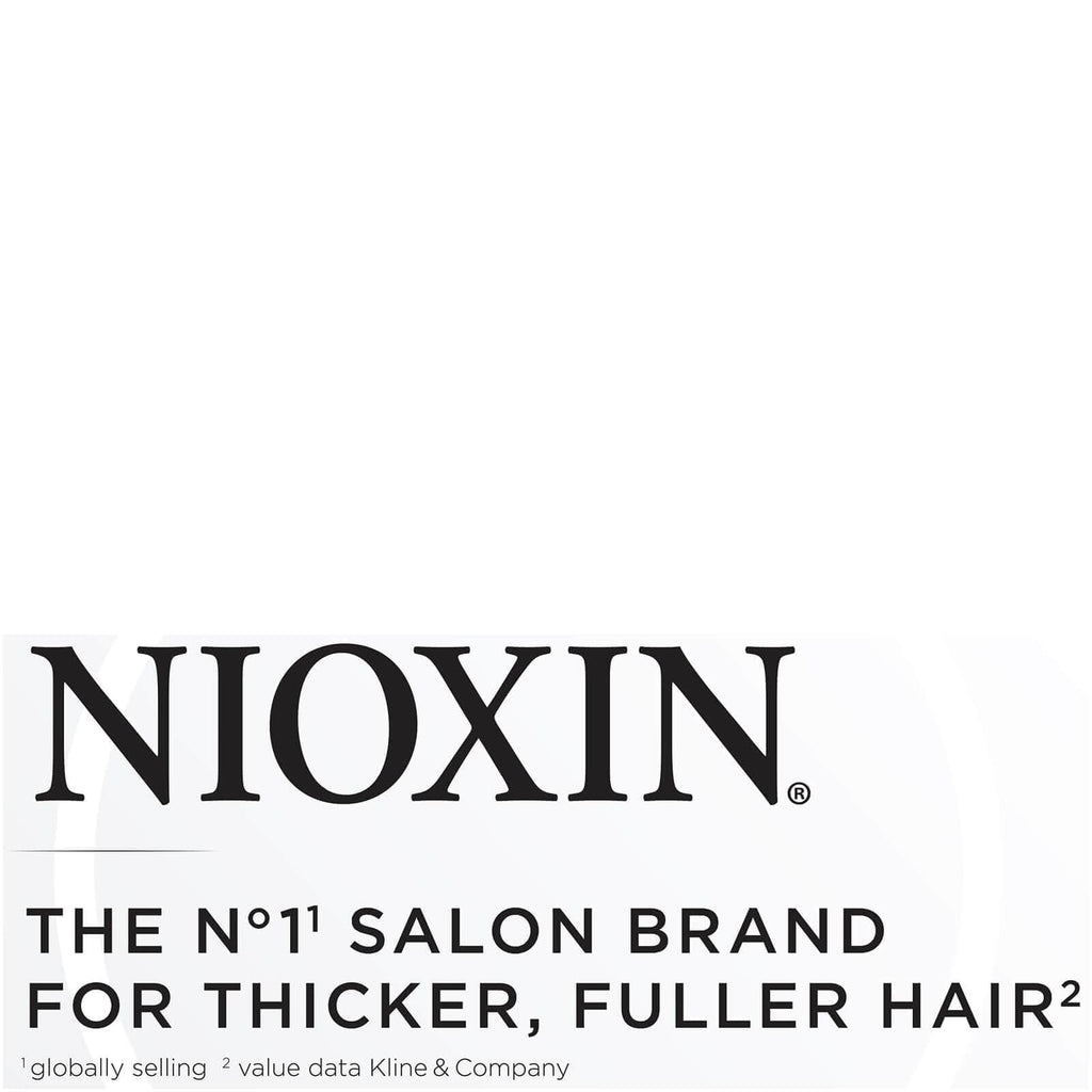 NIOXIN - System 6 Loyalty Kit
