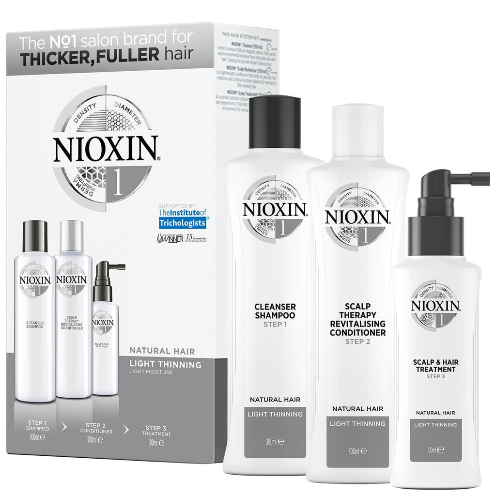 NIOXIN - System 1 Loyalty Kit