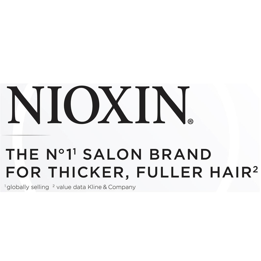 NIOXIN - System 4 Loyalty Kit