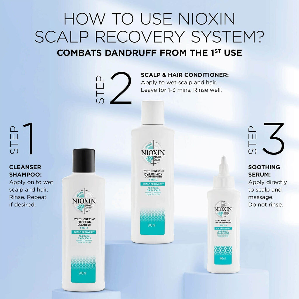 NIOXIN - Scalp Recovery Anti-Dandruff Kit
