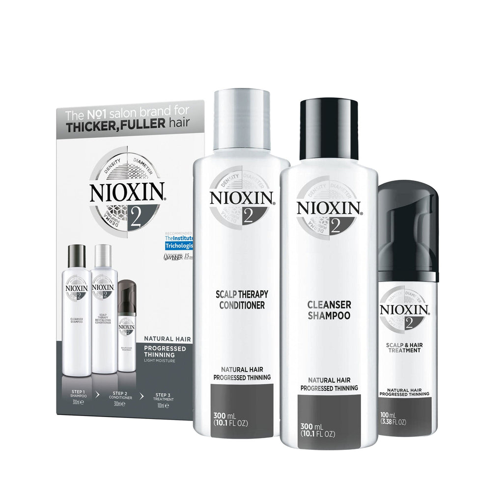 NIOXIN - System 2 Loyalty Kit