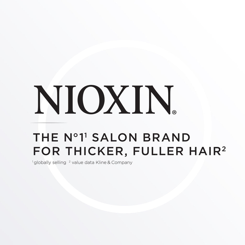 NIOXIN - Therm Activ Protector